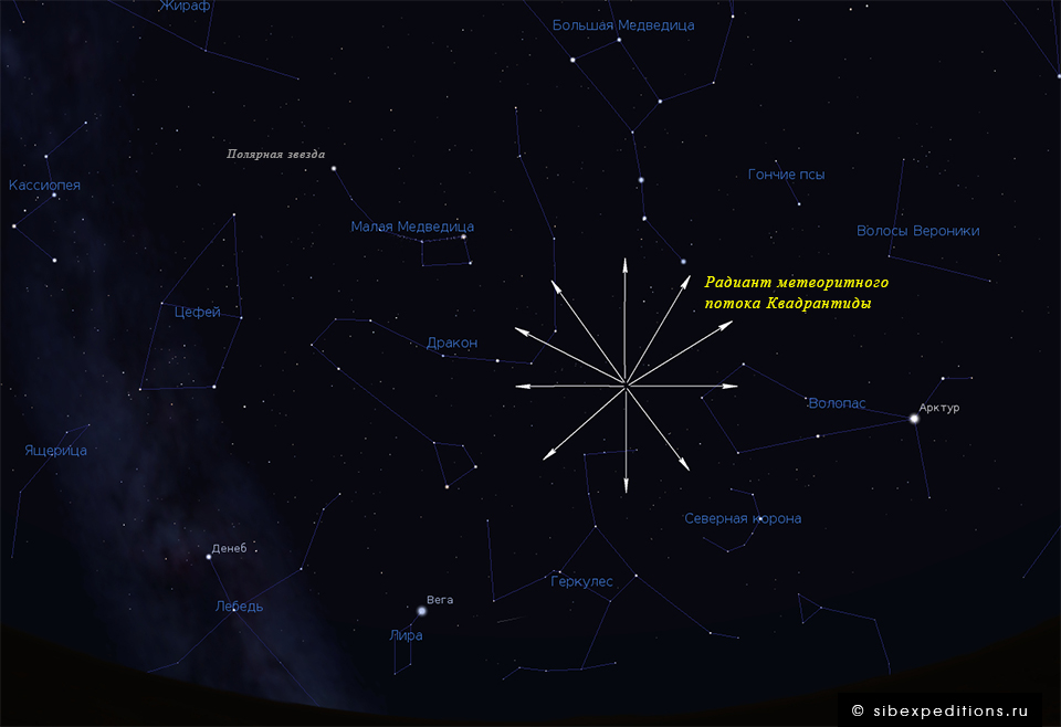 Квадрантиды метеоритный поток. Куда смотреть, как найти квадрантиды в ночном новогоднем небе